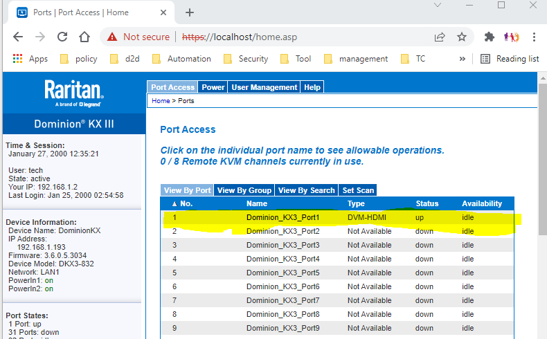 list of kvm